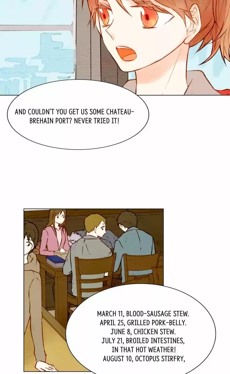 Imitation (PARK Kyung-ran) Vol.1 Ch.16