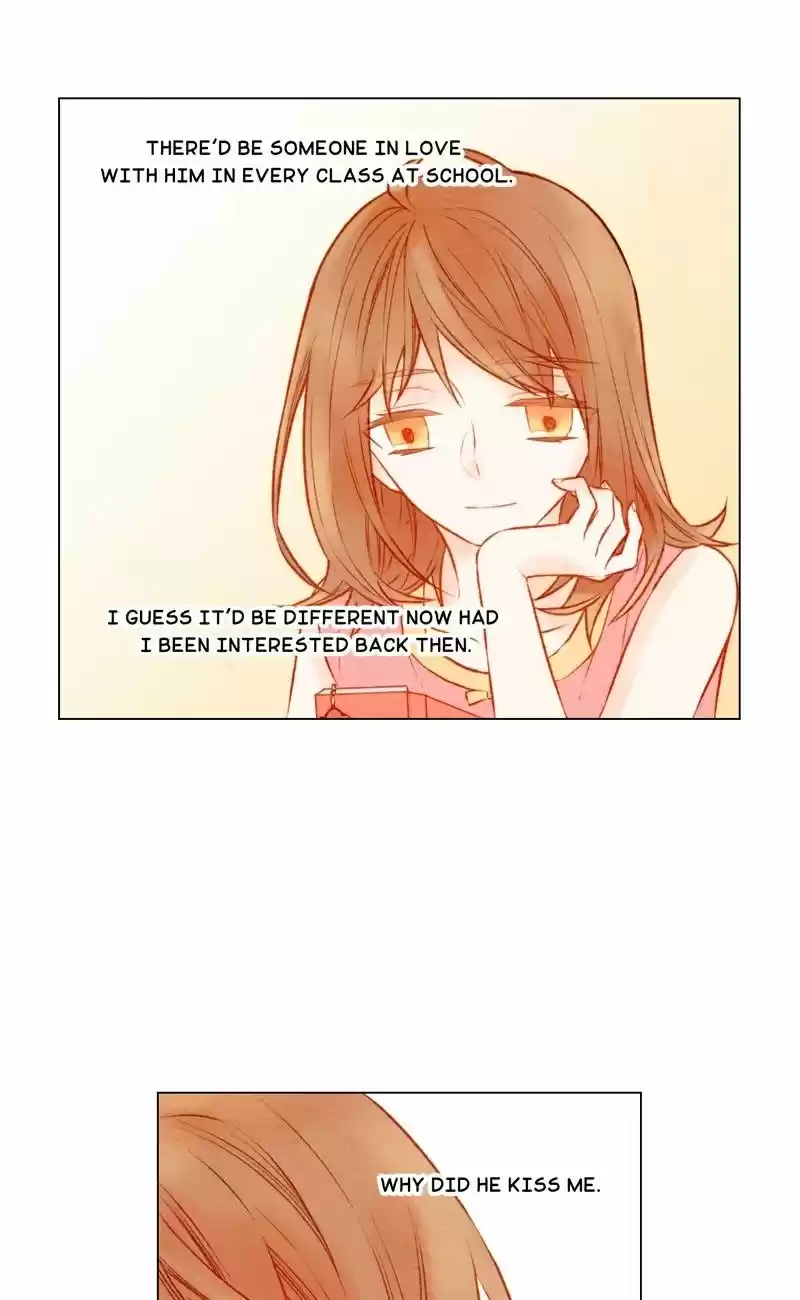 Imitation (PARK Kyung-ran) Vol.1 Ch.19