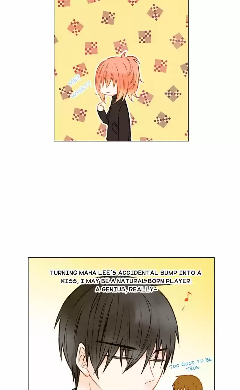 Imitation (PARK Kyung-ran) Vol.1 Ch.20