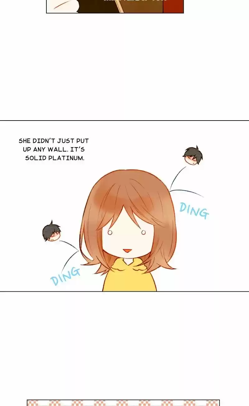 Imitation (PARK Kyung-ran) Vol.1 Ch.20
