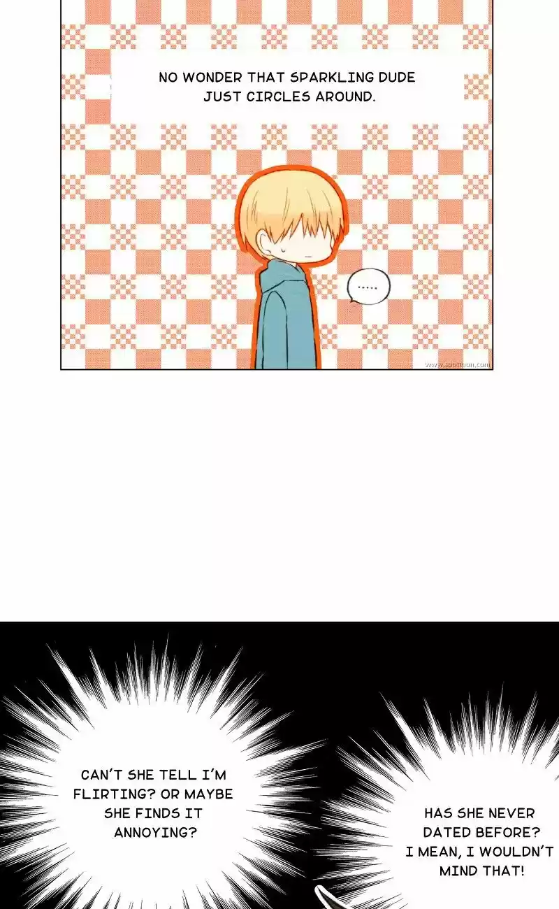 Imitation (PARK Kyung-ran) Vol.1 Ch.20