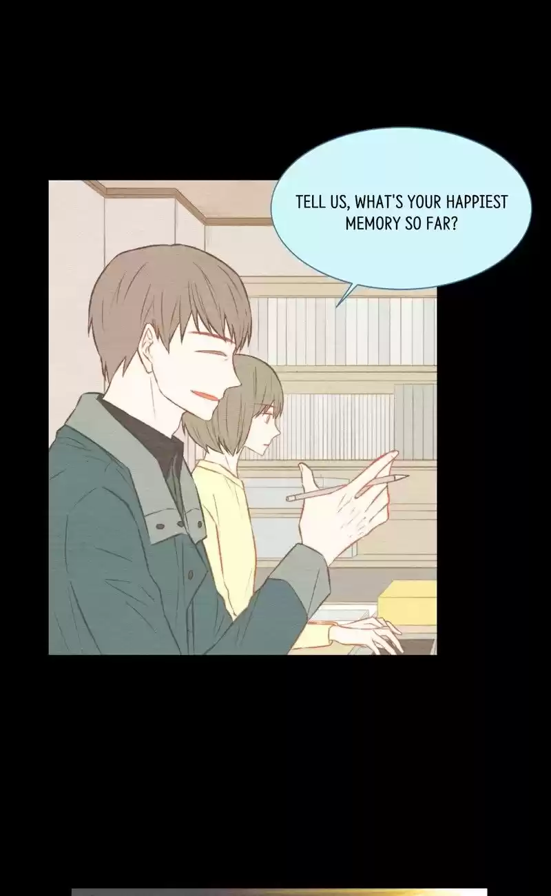 Imitation (PARK Kyung-ran) Vol.1 Ch.20