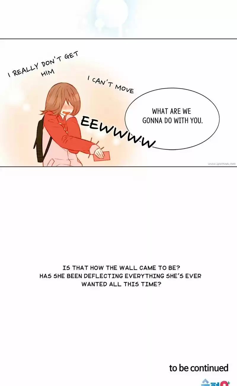 Imitation (PARK Kyung-ran) Vol.1 Ch.20