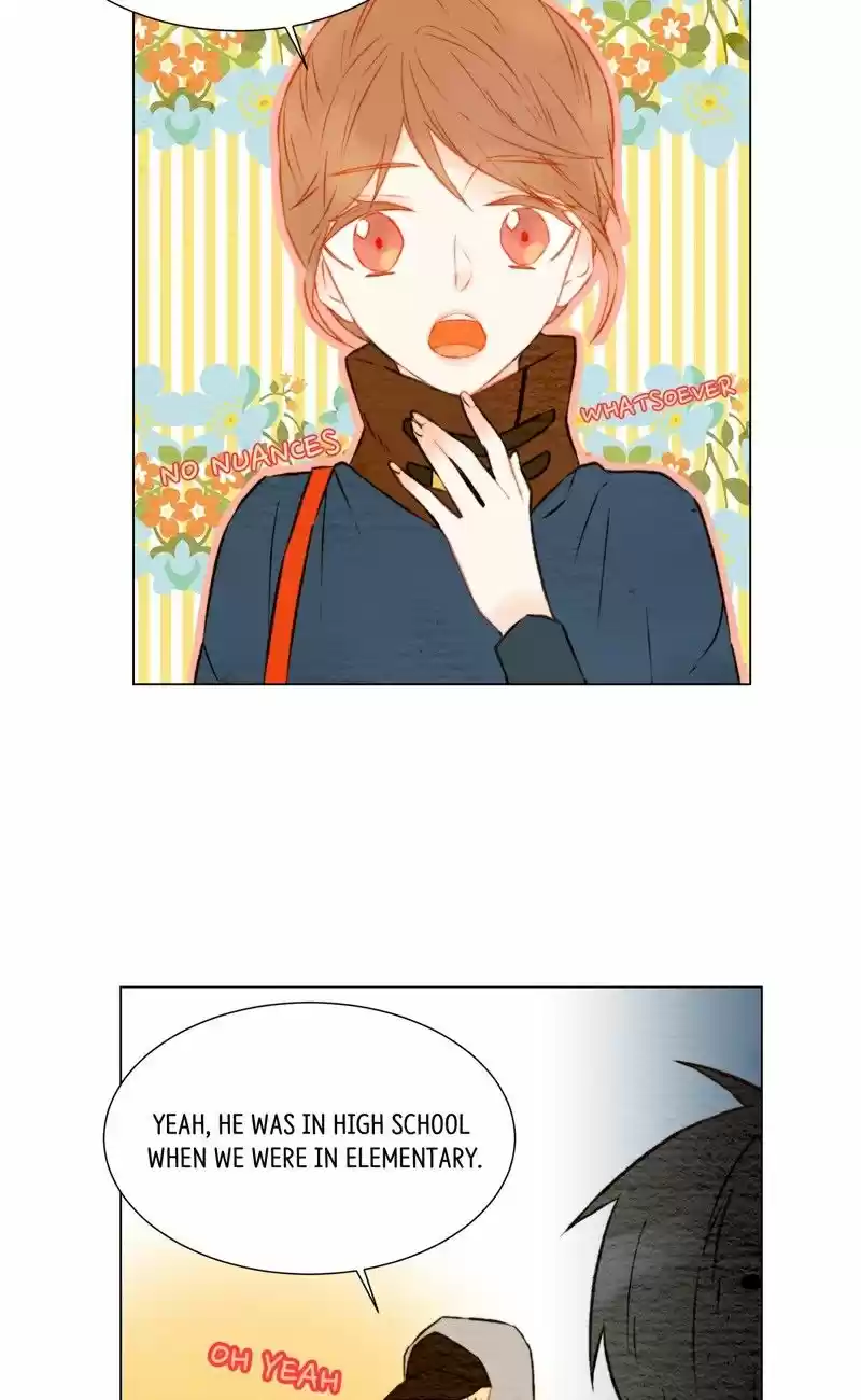 Imitation (PARK Kyung-ran) Vol.1 Ch.24