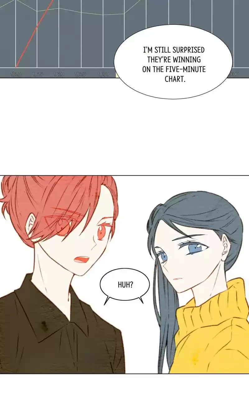 Imitation (PARK Kyung-ran) Vol.1 Ch.28