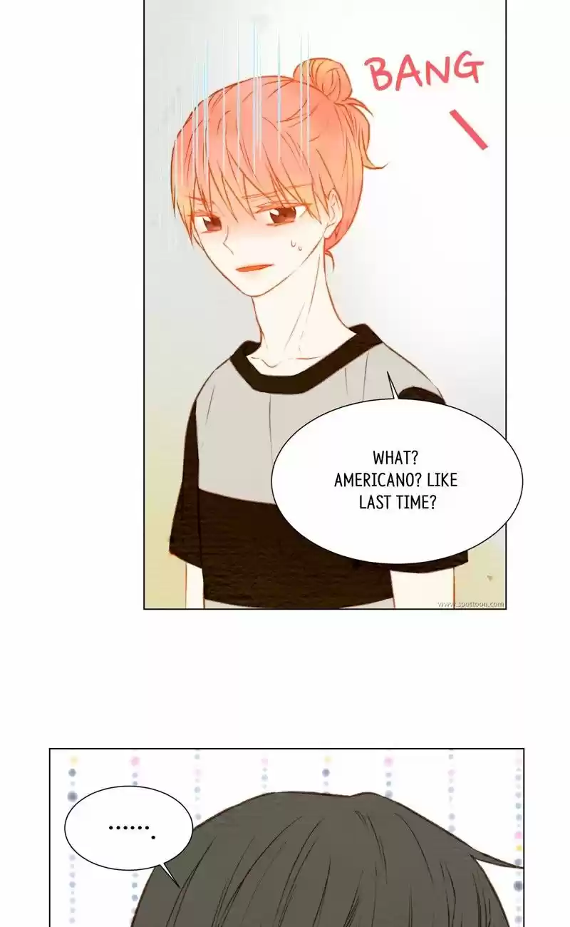 Imitation (PARK Kyung-ran) Vol.1 Ch.29