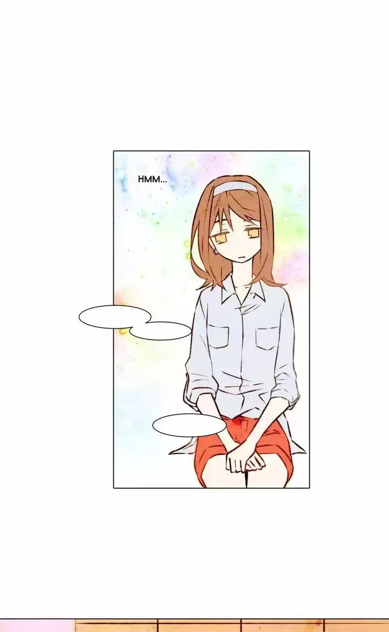 Imitation (PARK Kyung-ran) Vol.1 Ch.3