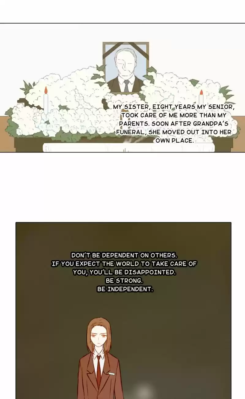 Imitation (PARK Kyung-ran) Vol.1 Ch.31