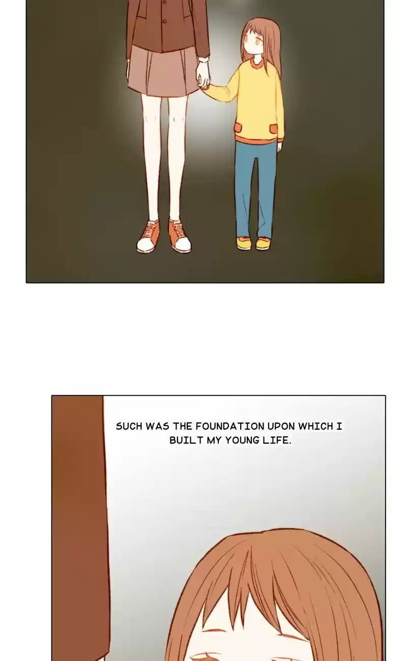 Imitation (PARK Kyung-ran) Vol.1 Ch.31