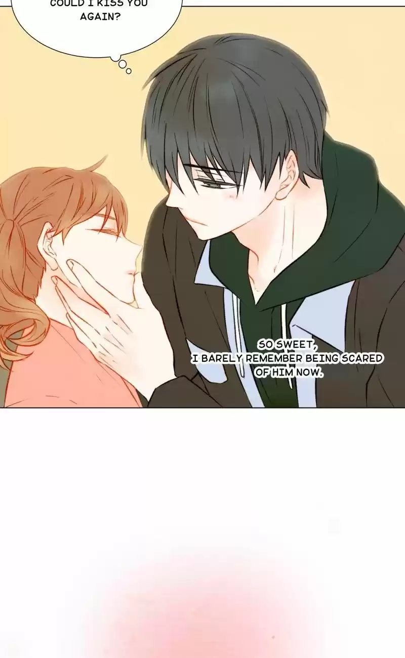 Imitation (PARK Kyung-ran) Vol.1 Ch.31