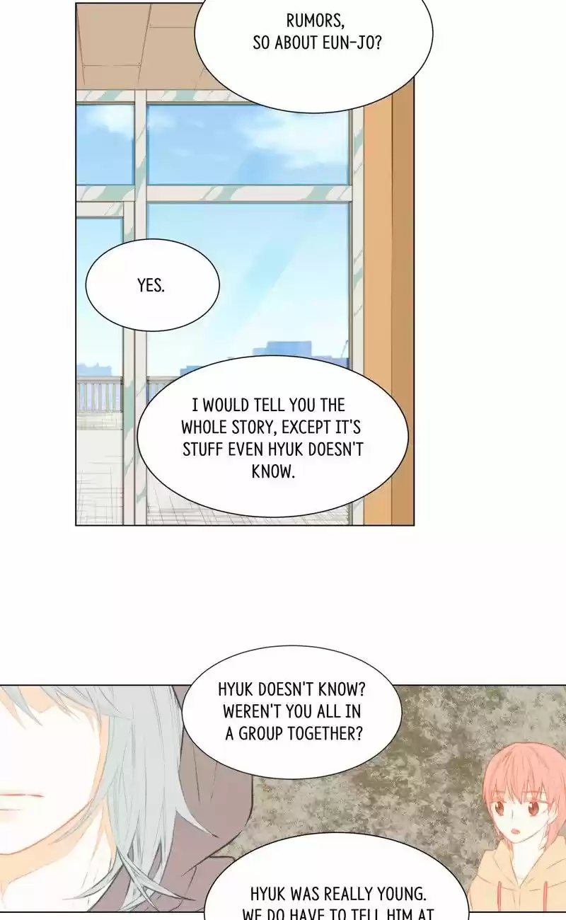 Imitation (PARK Kyung-ran) Vol.1 Ch.33