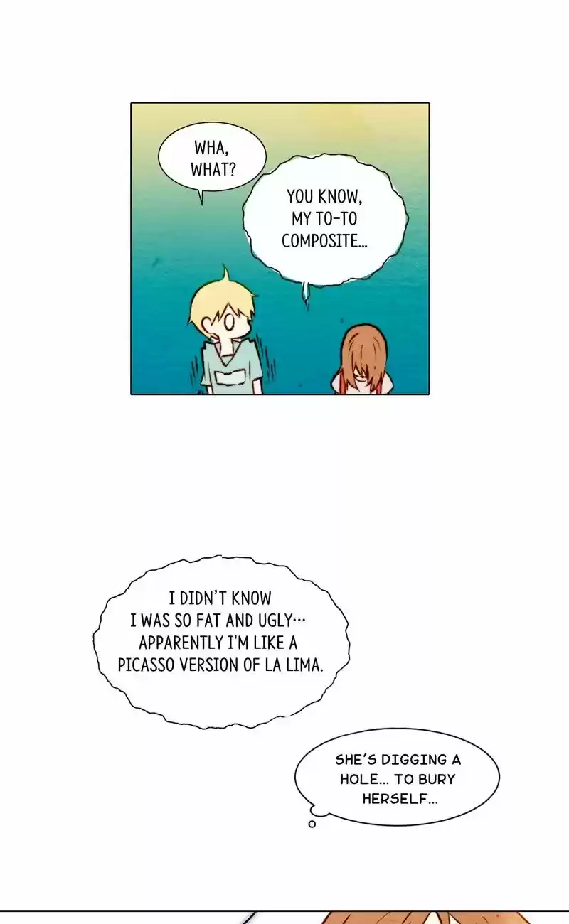 Imitation (PARK Kyung-ran) Vol.1 Ch.4