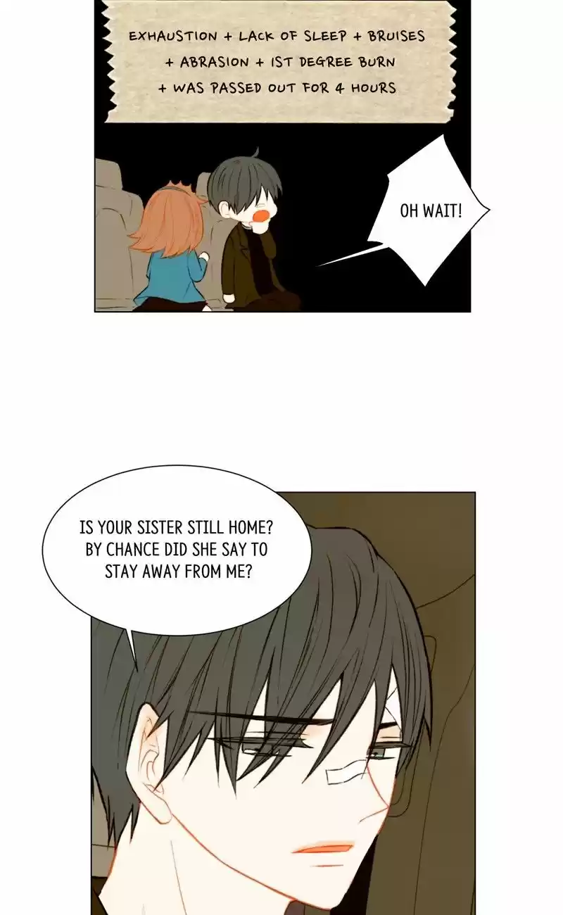 Imitation (PARK Kyung-ran) Vol.1 Ch.42