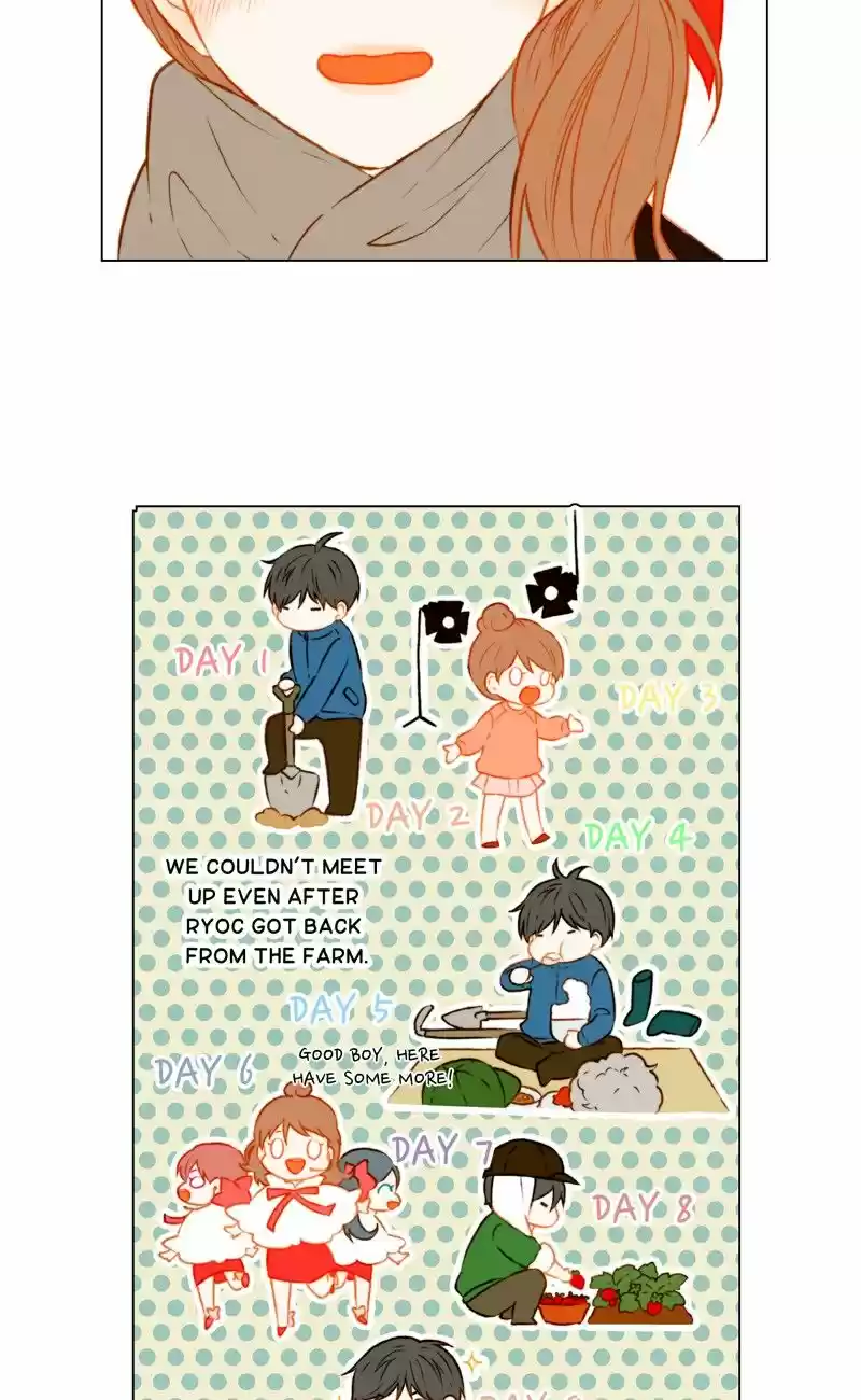 Imitation (PARK Kyung-ran) Vol.1 Ch.46