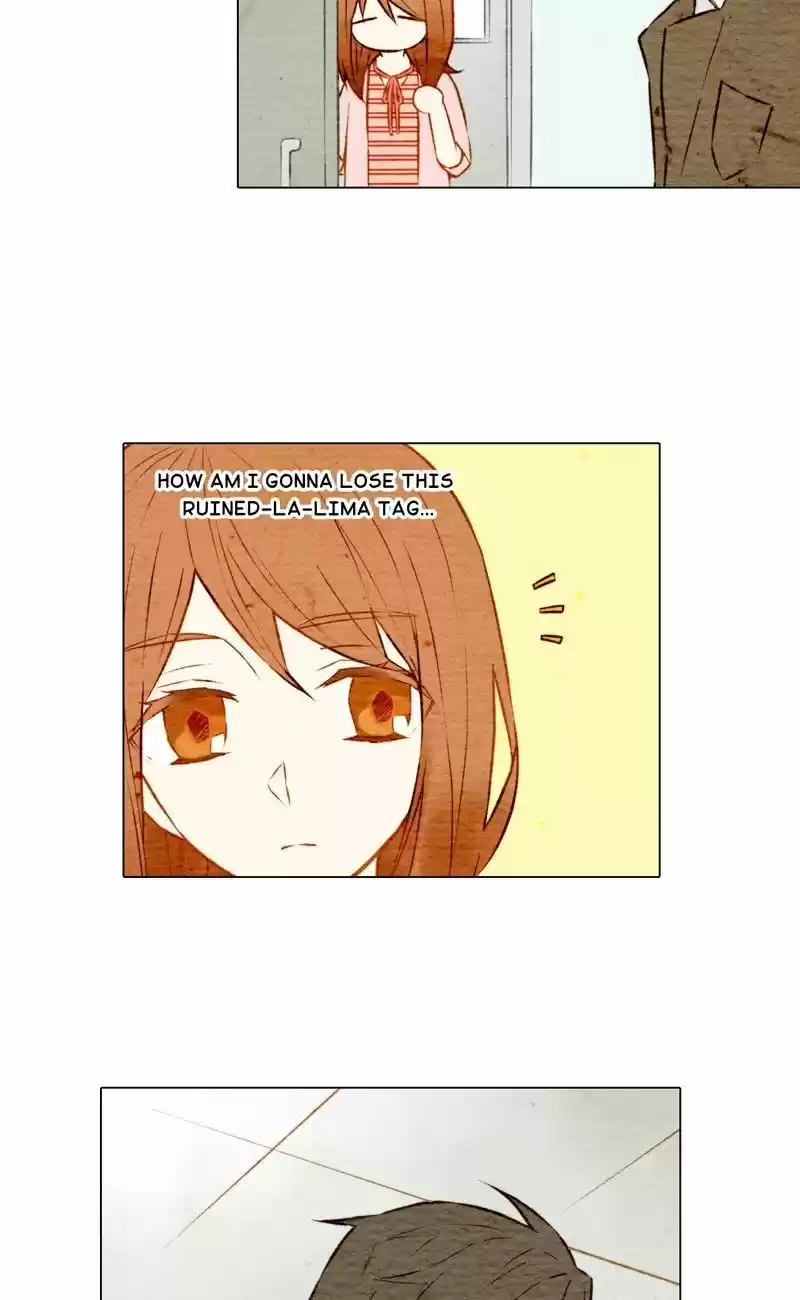 Imitation (PARK Kyung-ran) Vol.1 Ch.5