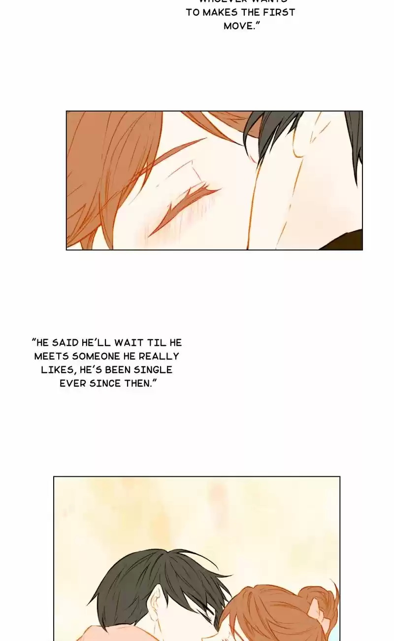 Imitation (PARK Kyung-ran) Vol.1 Ch.51