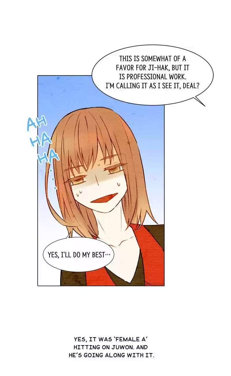 Imitation (PARK Kyung-ran) Vol.1 Ch.6