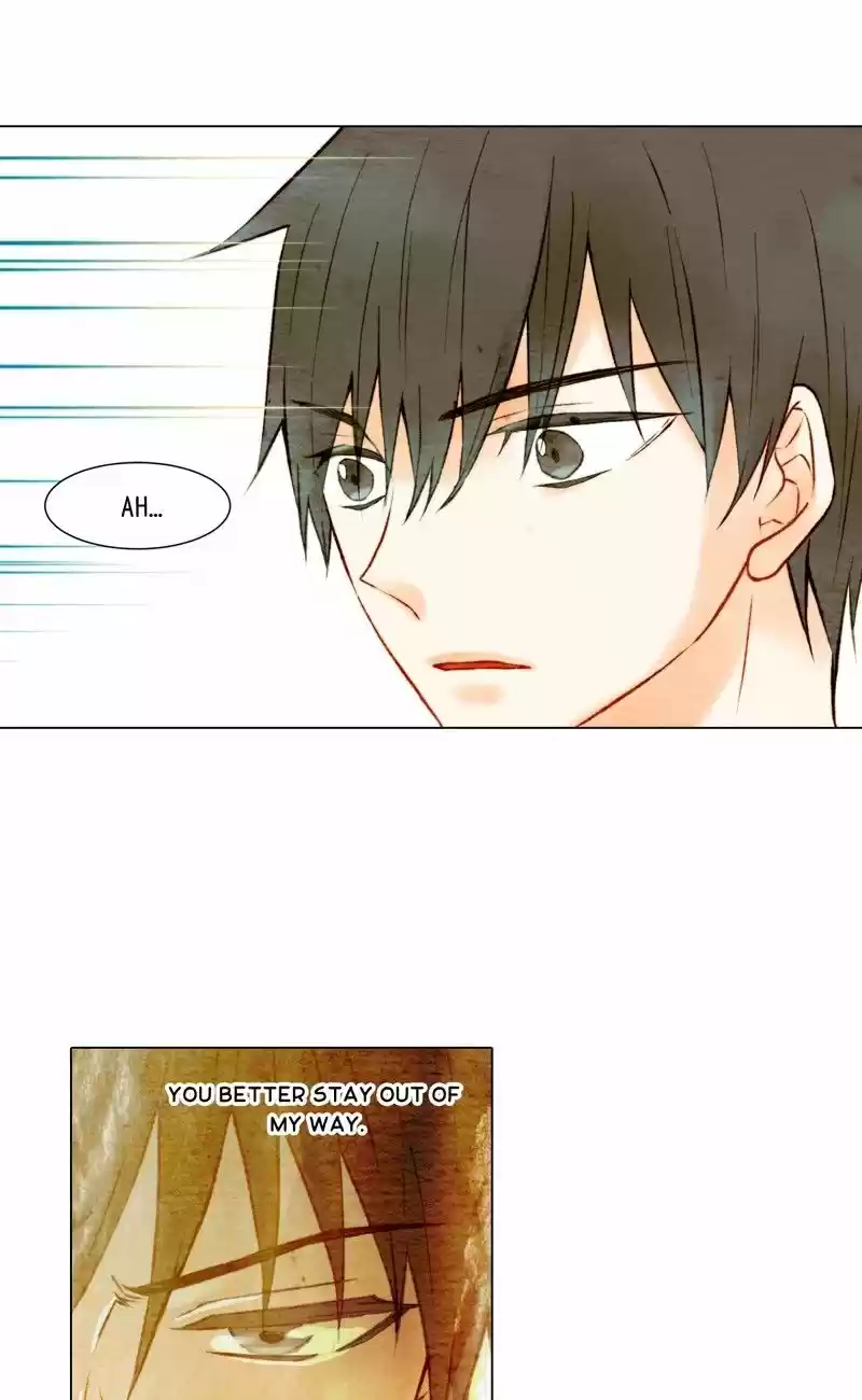 Imitation (PARK Kyung-ran) Vol.1 Ch.7