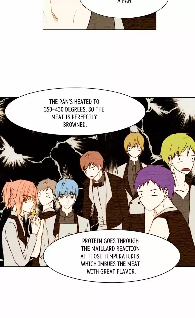 Imitation (PARK Kyung-ran) Vol.1 Ch.8