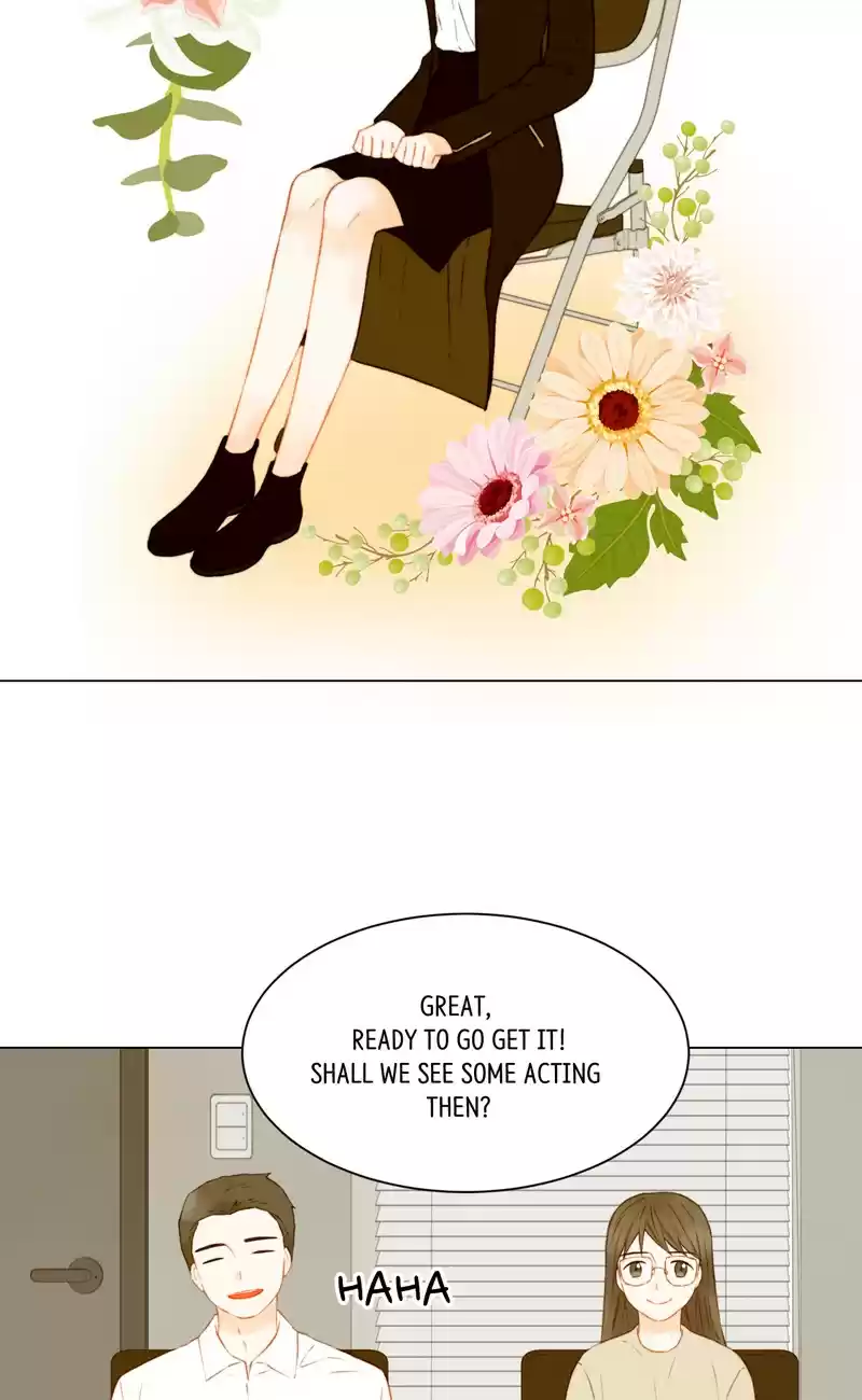 Imitation (PARK Kyung-ran) Vol.2 Ch.100