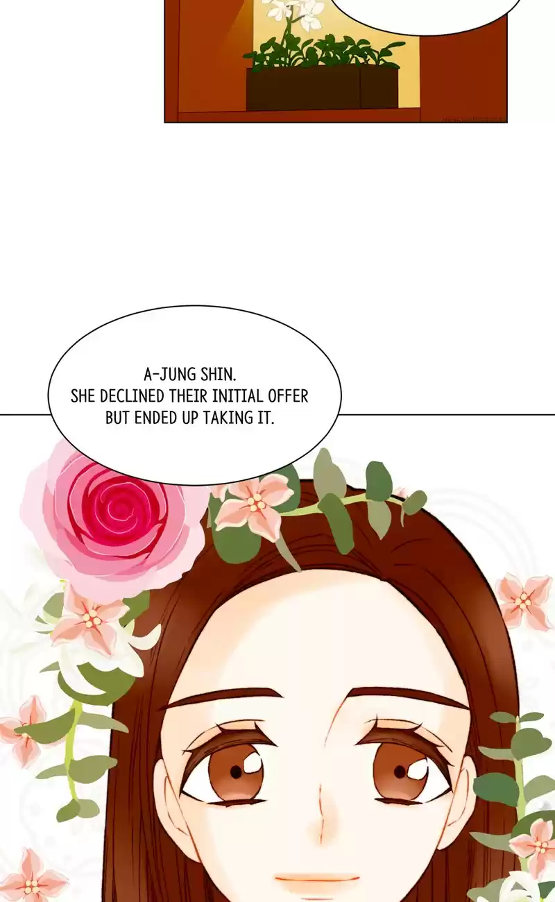 Imitation (PARK Kyung-ran) Vol.2 Ch.101