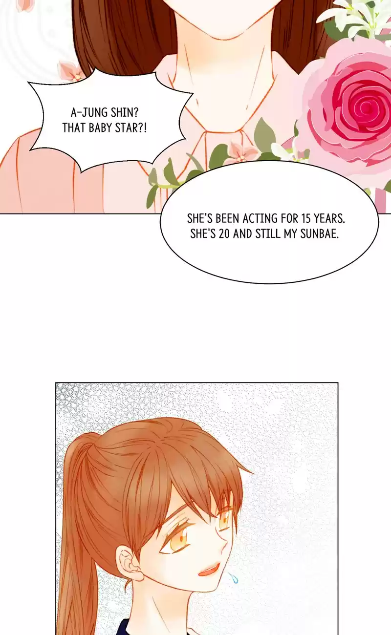 Imitation (PARK Kyung-ran) Vol.2 Ch.101