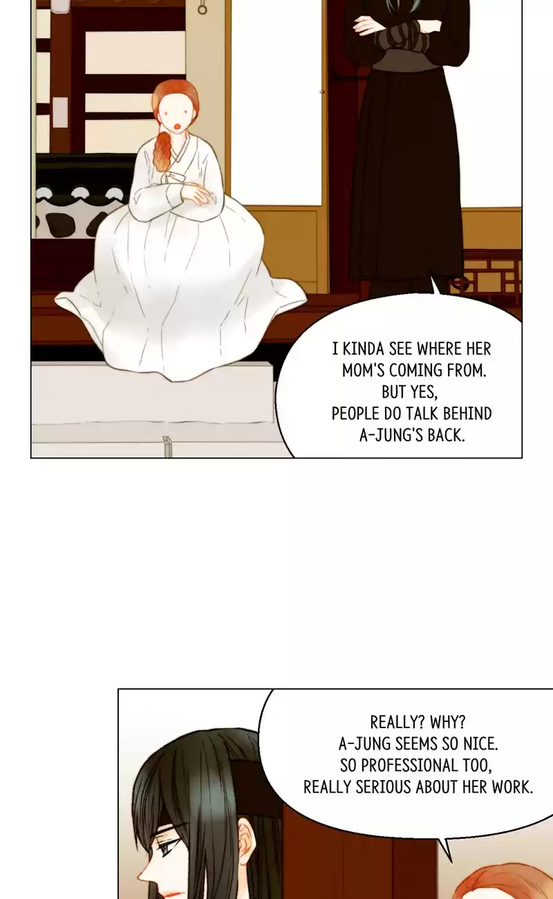 Imitation (PARK Kyung-ran) Vol.2 Ch.104