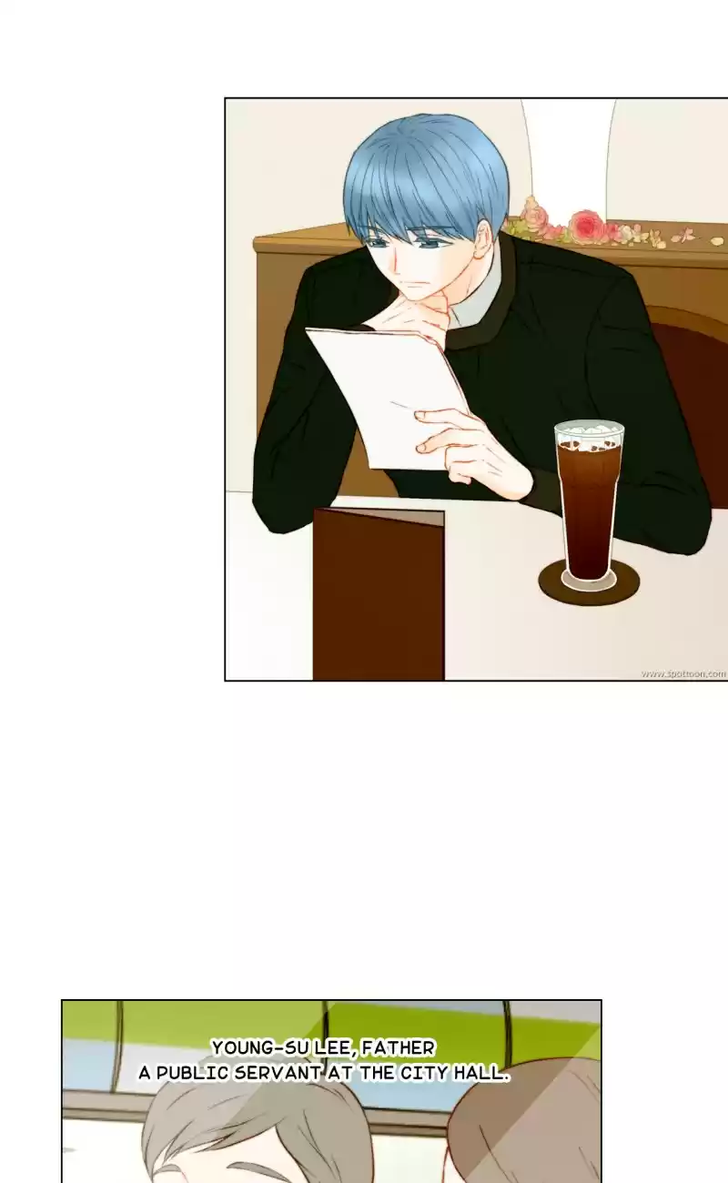 Imitation (PARK Kyung-ran) Vol.2 Ch.107