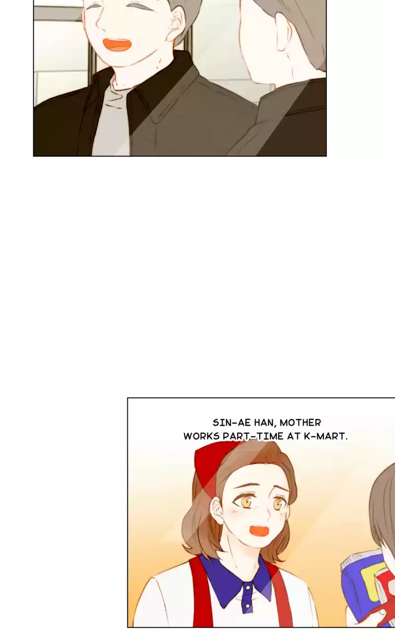 Imitation (PARK Kyung-ran) Vol.2 Ch.107
