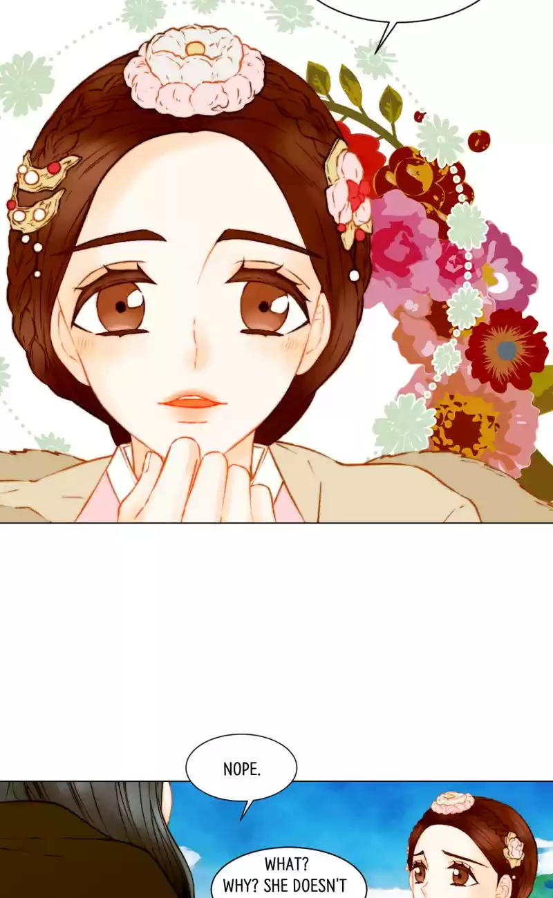 Imitation (PARK Kyung-ran) Vol.2 Ch.108