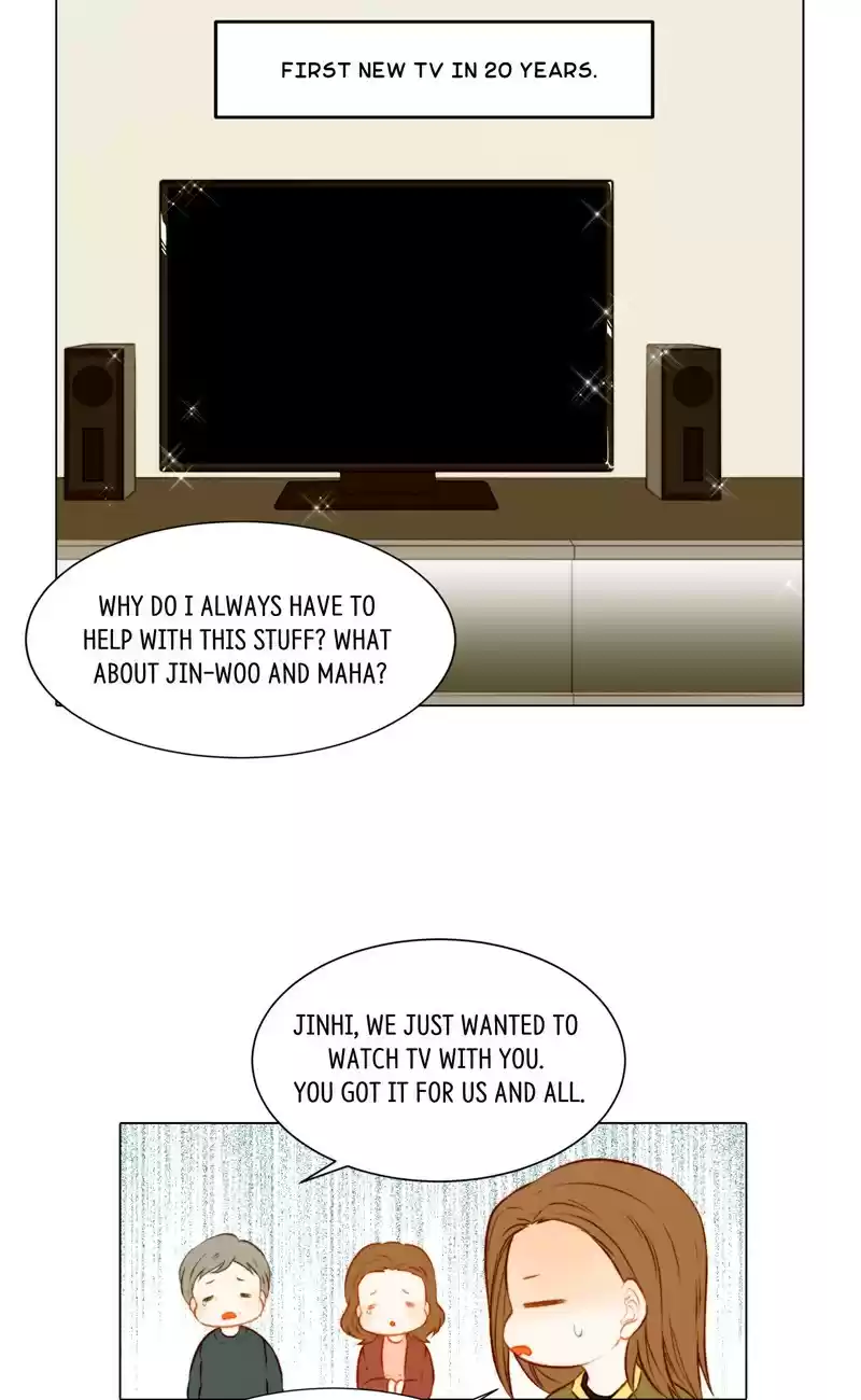 Imitation (PARK Kyung-ran) Vol.2 Ch.52