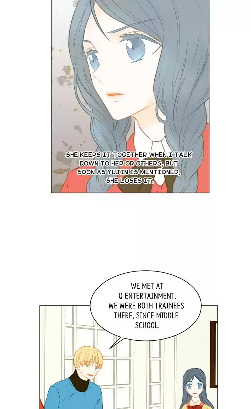 Imitation (PARK Kyung-ran) Vol.2 Ch.56