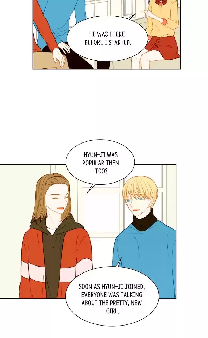 Imitation (PARK Kyung-ran) Vol.2 Ch.56