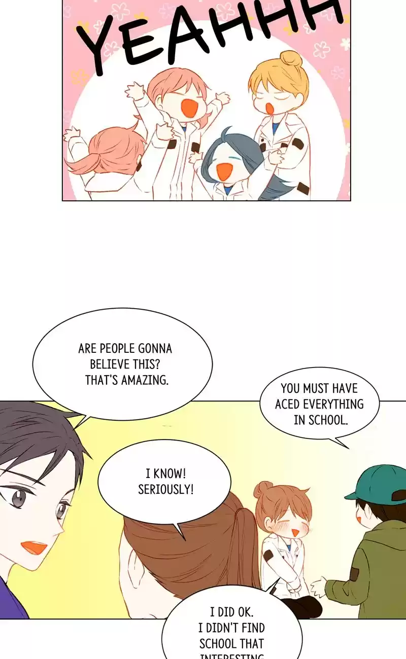 Imitation (PARK Kyung-ran) Vol.2 Ch.59