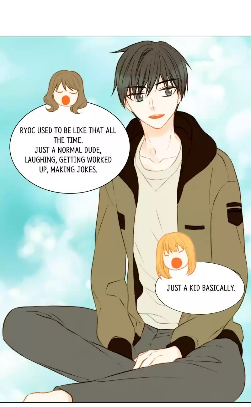 Imitation (PARK Kyung-ran) Vol.2 Ch.60