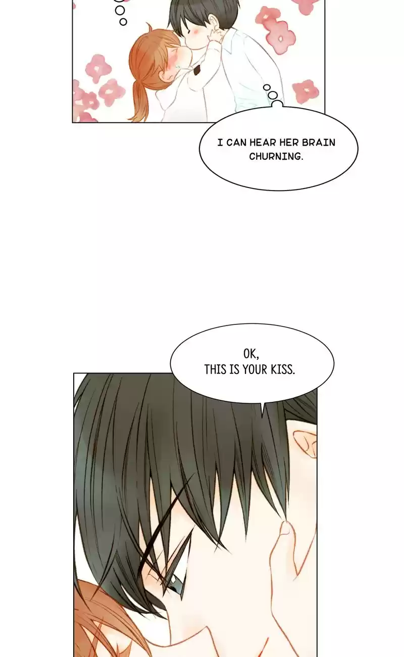 Imitation (PARK Kyung-ran) Vol.2 Ch.61