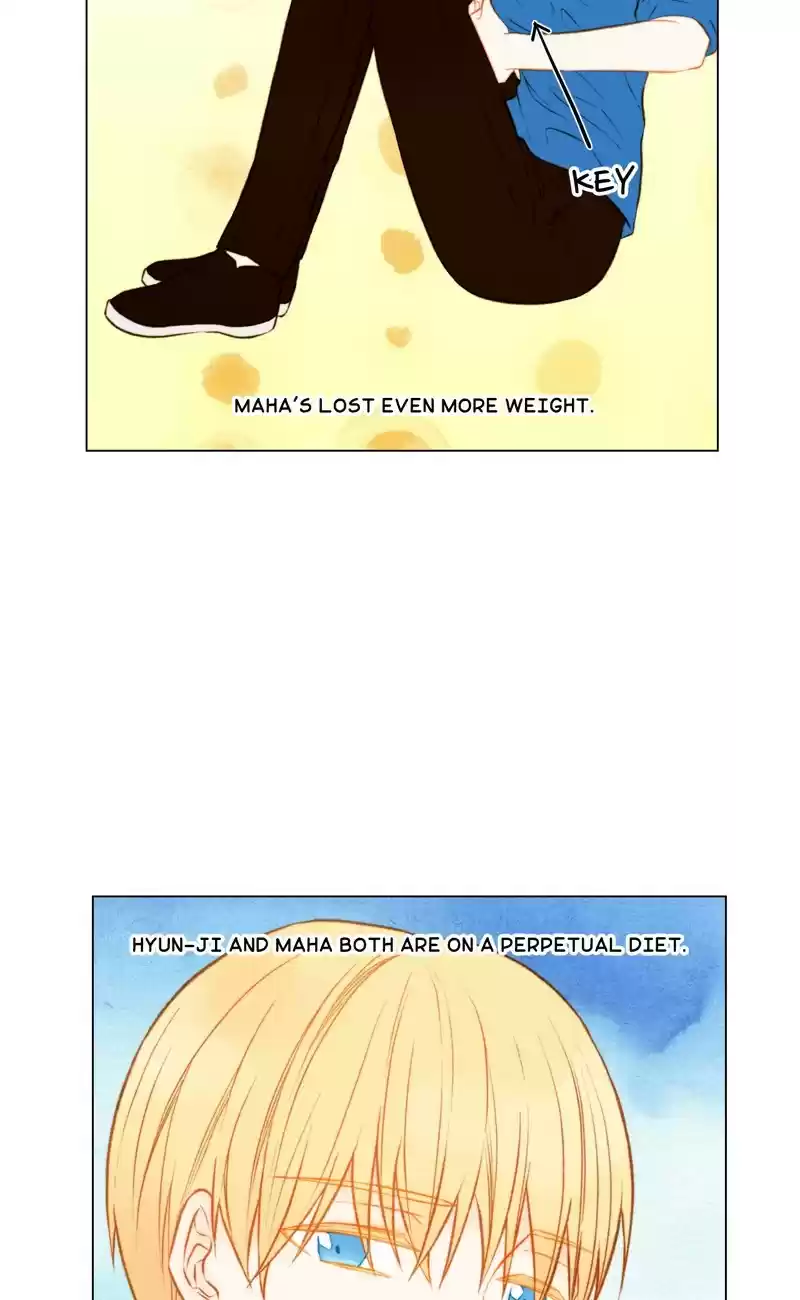 Imitation (PARK Kyung-ran) Vol.2 Ch.61