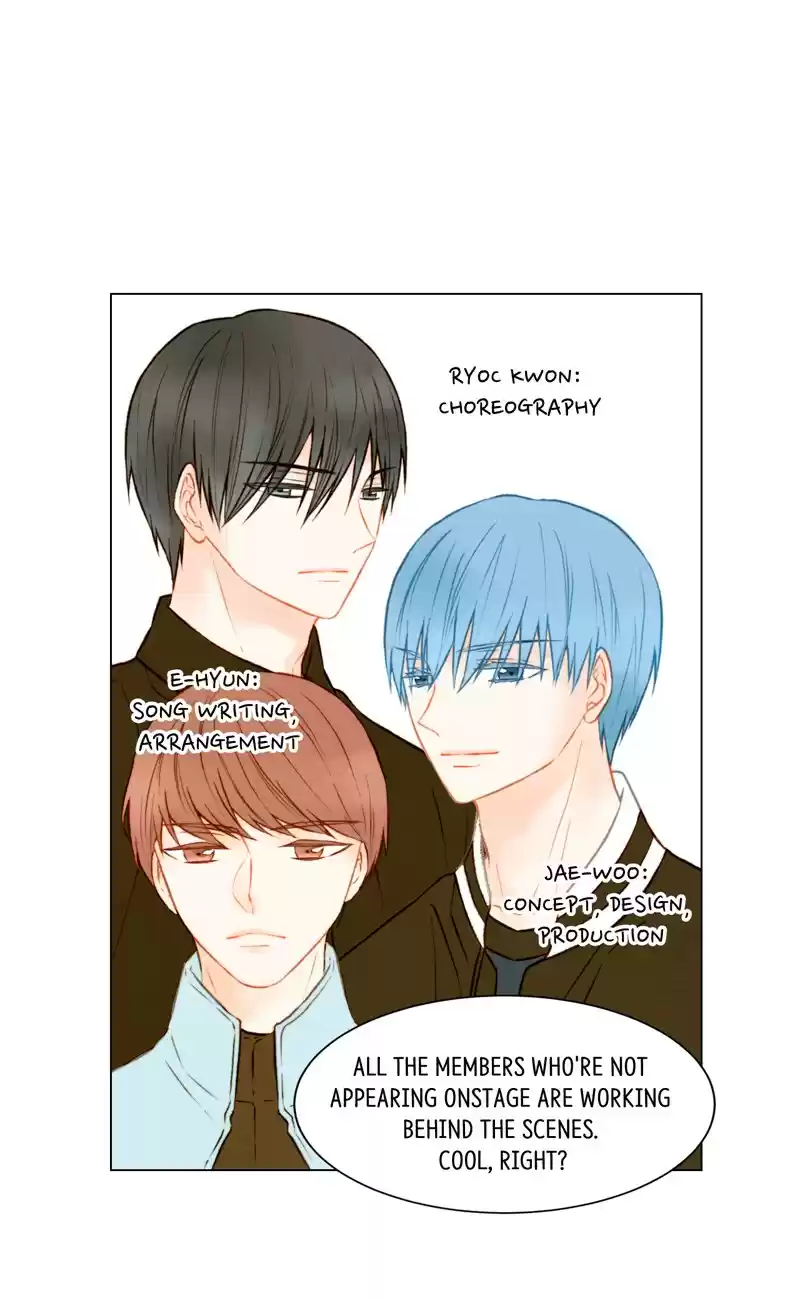 Imitation (PARK Kyung-ran) Vol.2 Ch.62
