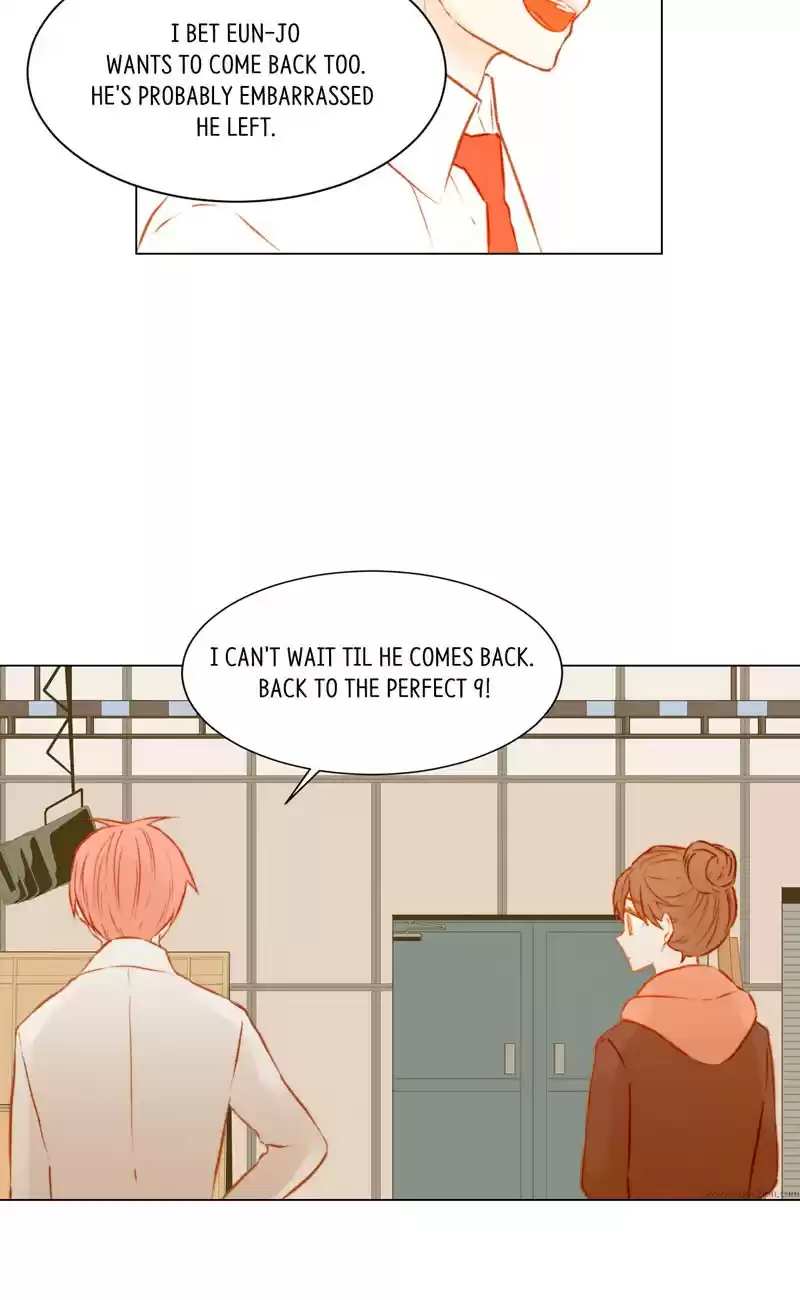 Imitation (PARK Kyung-ran) Vol.2 Ch.62