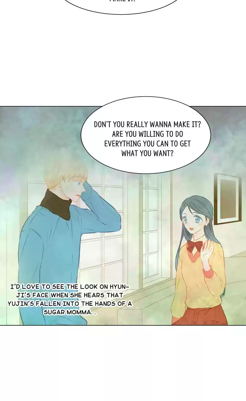 Imitation (PARK Kyung-ran) Vol.2 Ch.63