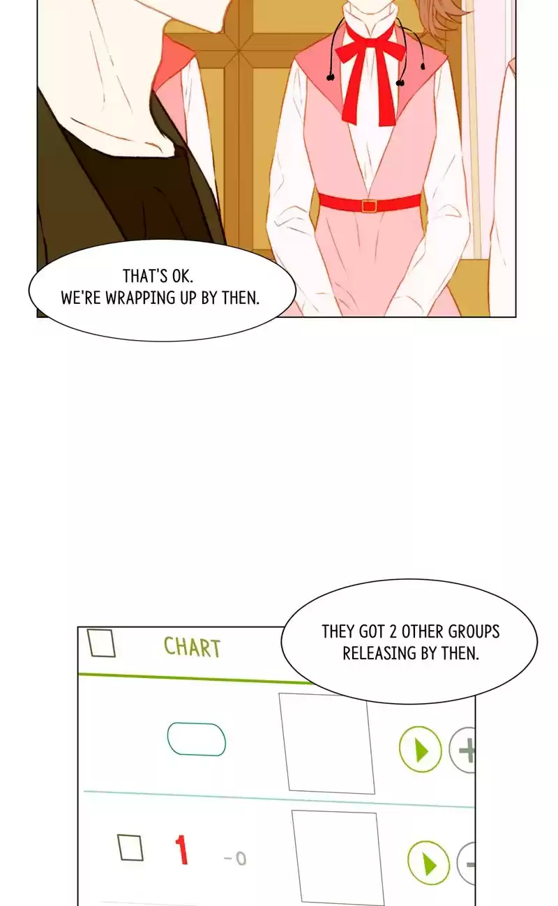 Imitation (PARK Kyung-ran) Vol.2 Ch.63