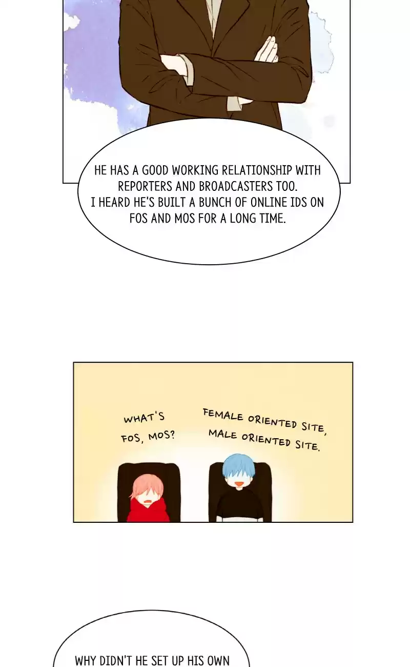 Imitation (PARK Kyung-ran) Vol.2 Ch.64