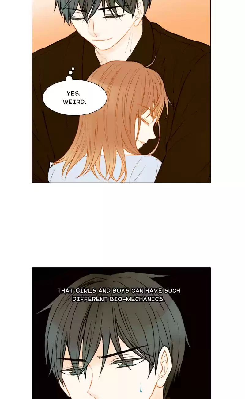 Imitation (PARK Kyung-ran) Vol.2 Ch.65