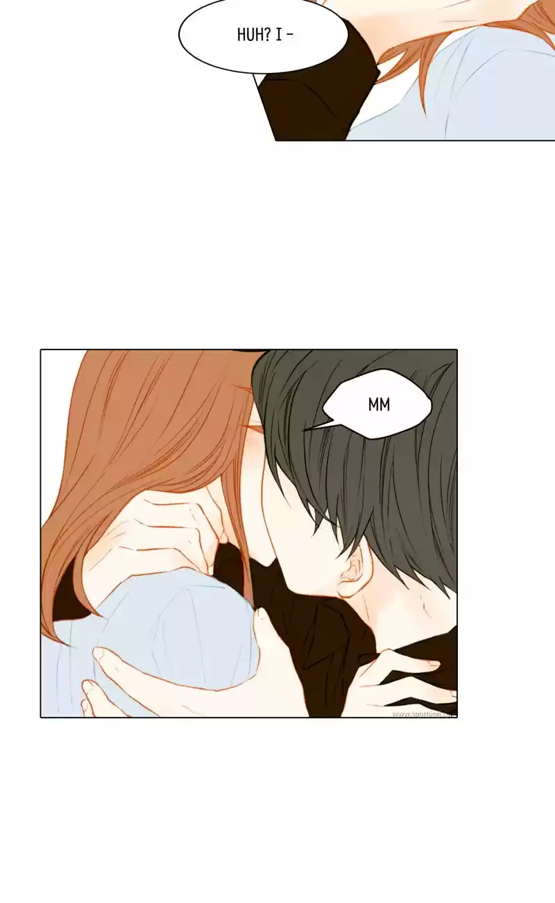 Imitation (PARK Kyung-ran) Vol.2 Ch.65