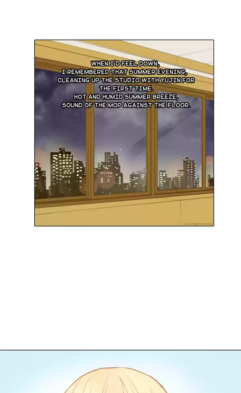 Imitation (PARK Kyung-ran) Vol.2 Ch.66