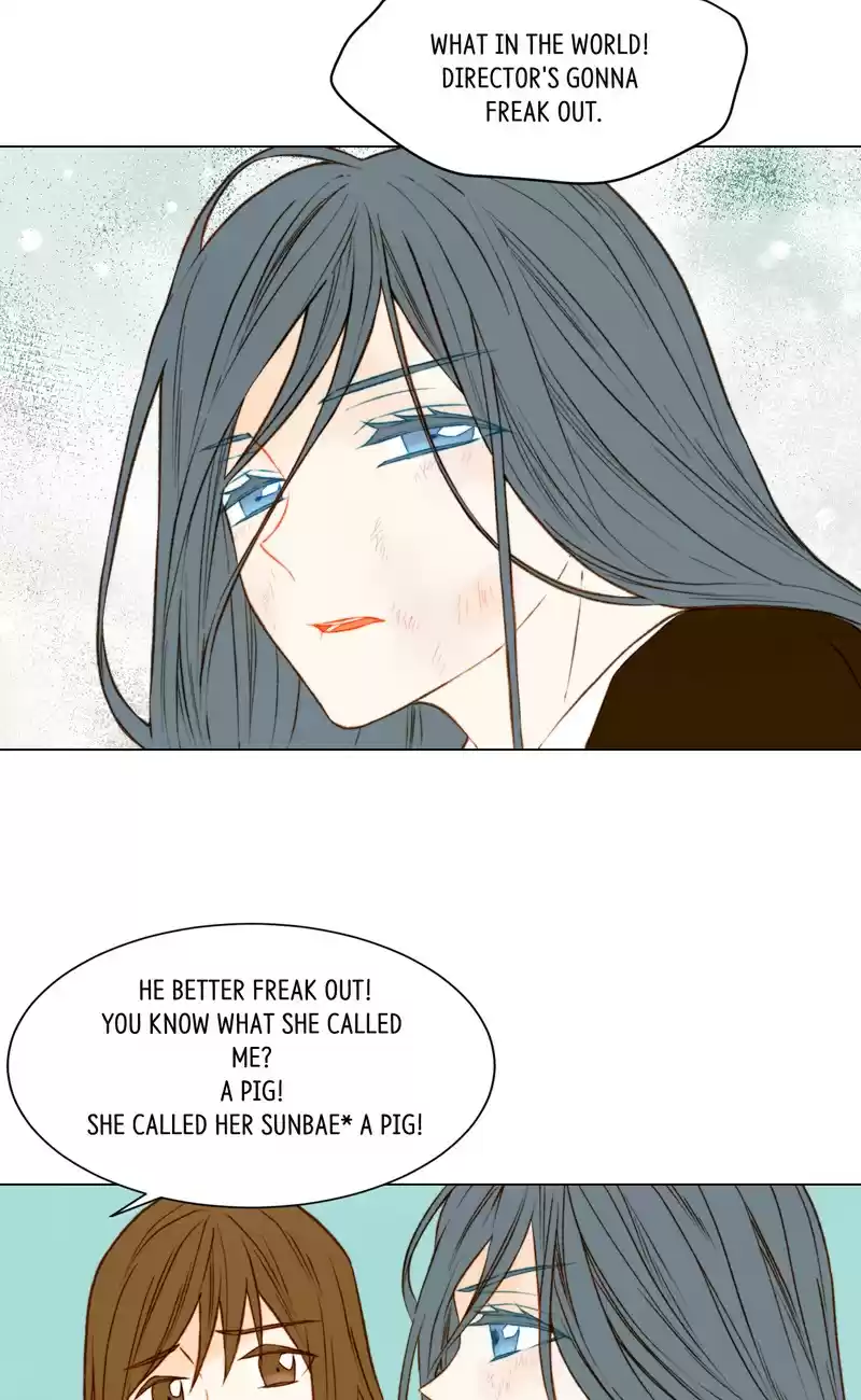 Imitation (PARK Kyung-ran) Vol.2 Ch.67