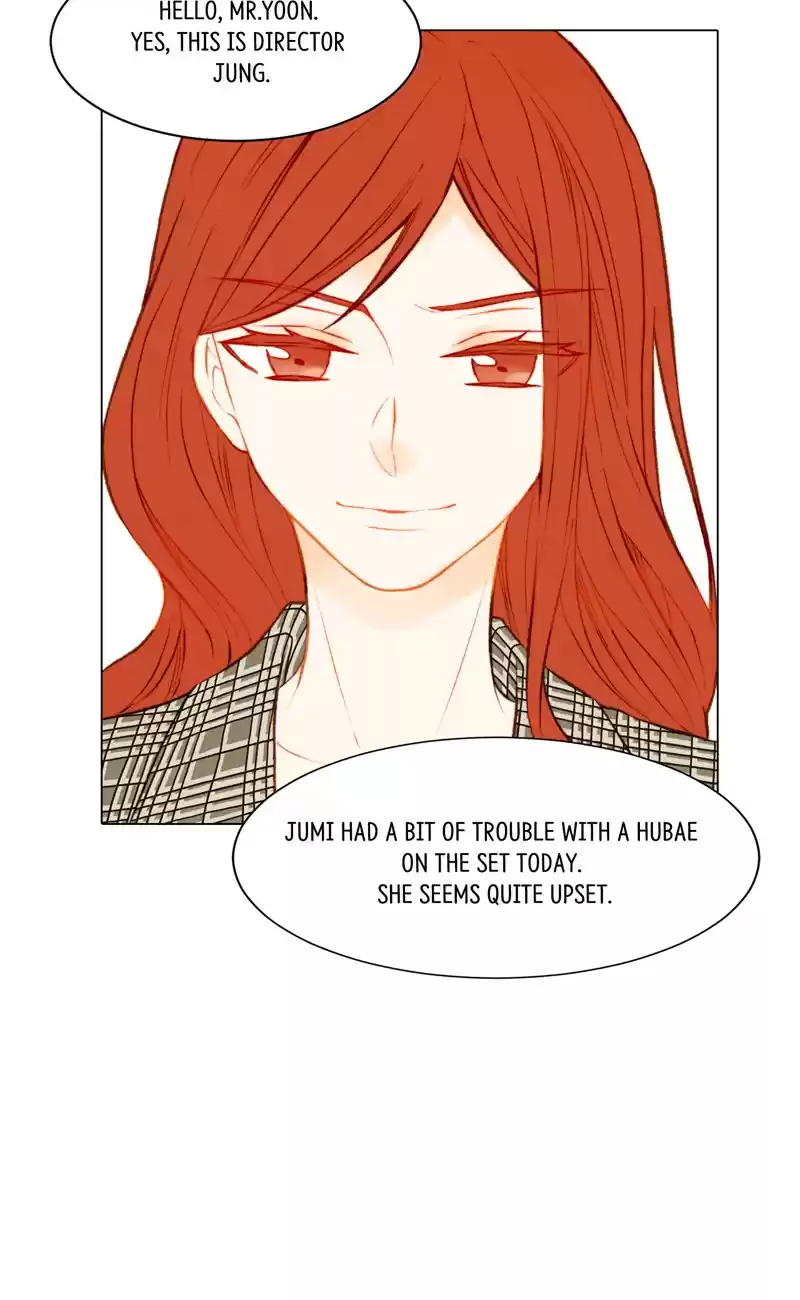 Imitation (PARK Kyung-ran) Vol.2 Ch.67