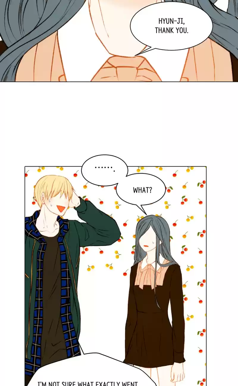 Imitation (PARK Kyung-ran) Vol.2 Ch.67