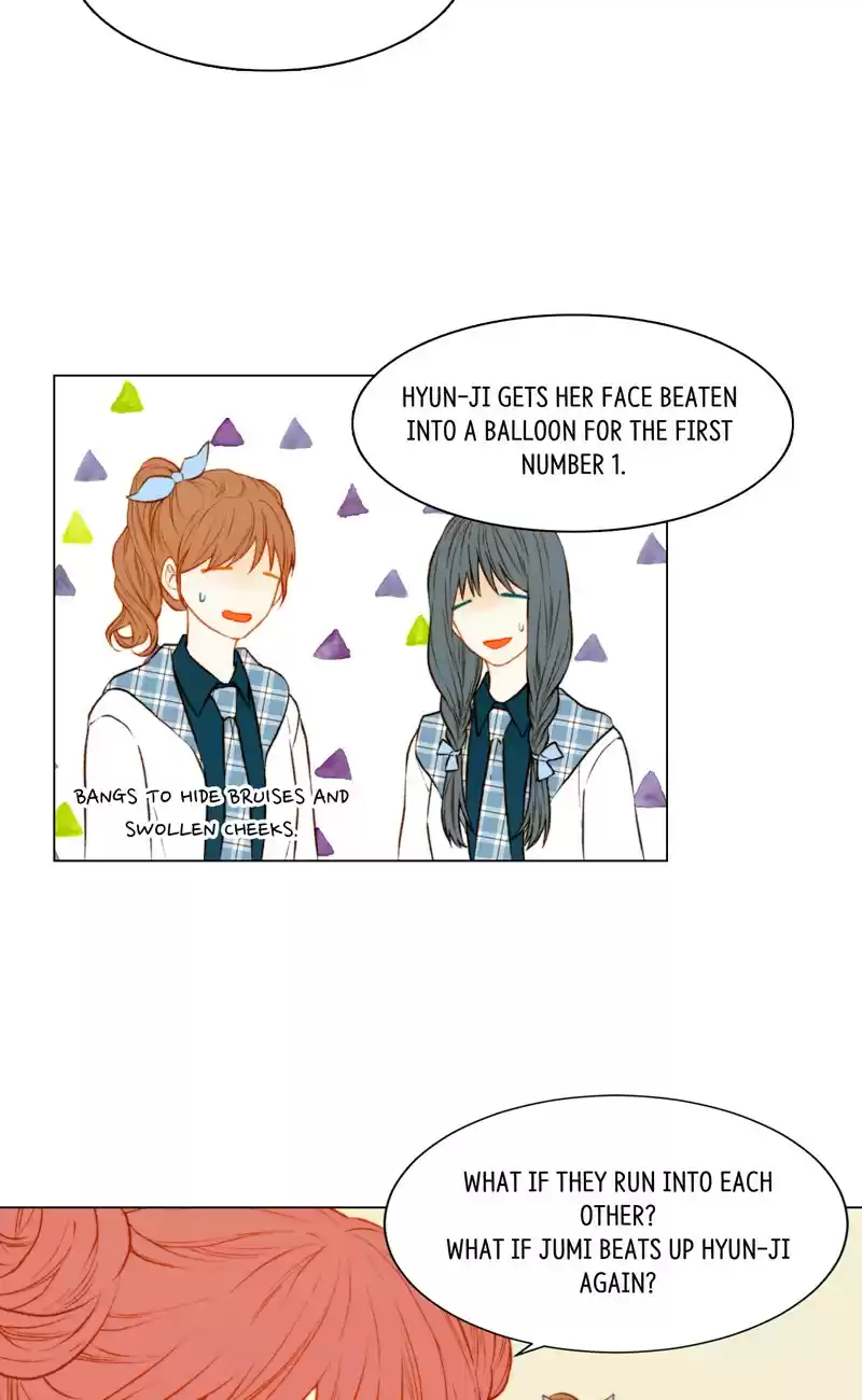 Imitation (PARK Kyung-ran) Vol.2 Ch.68