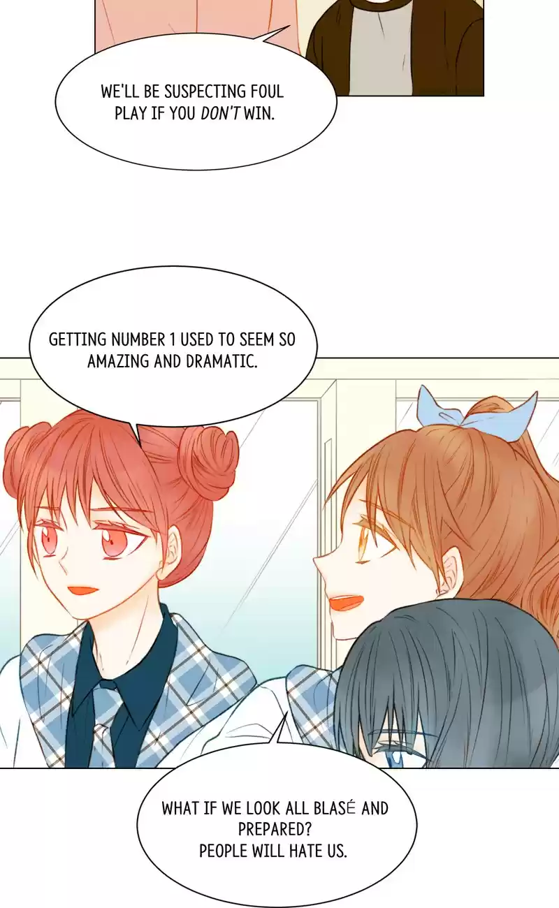 Imitation (PARK Kyung-ran) Vol.2 Ch.68